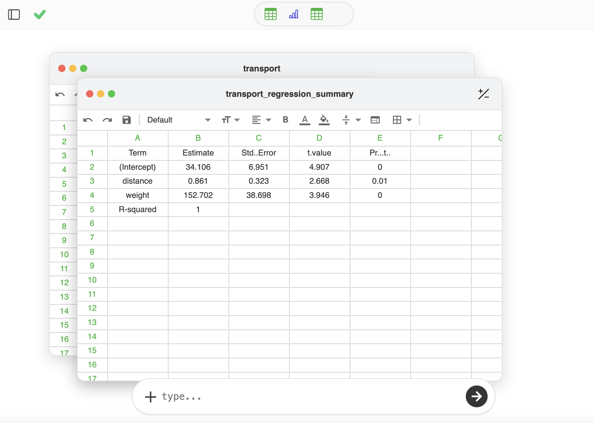Linear regression model results